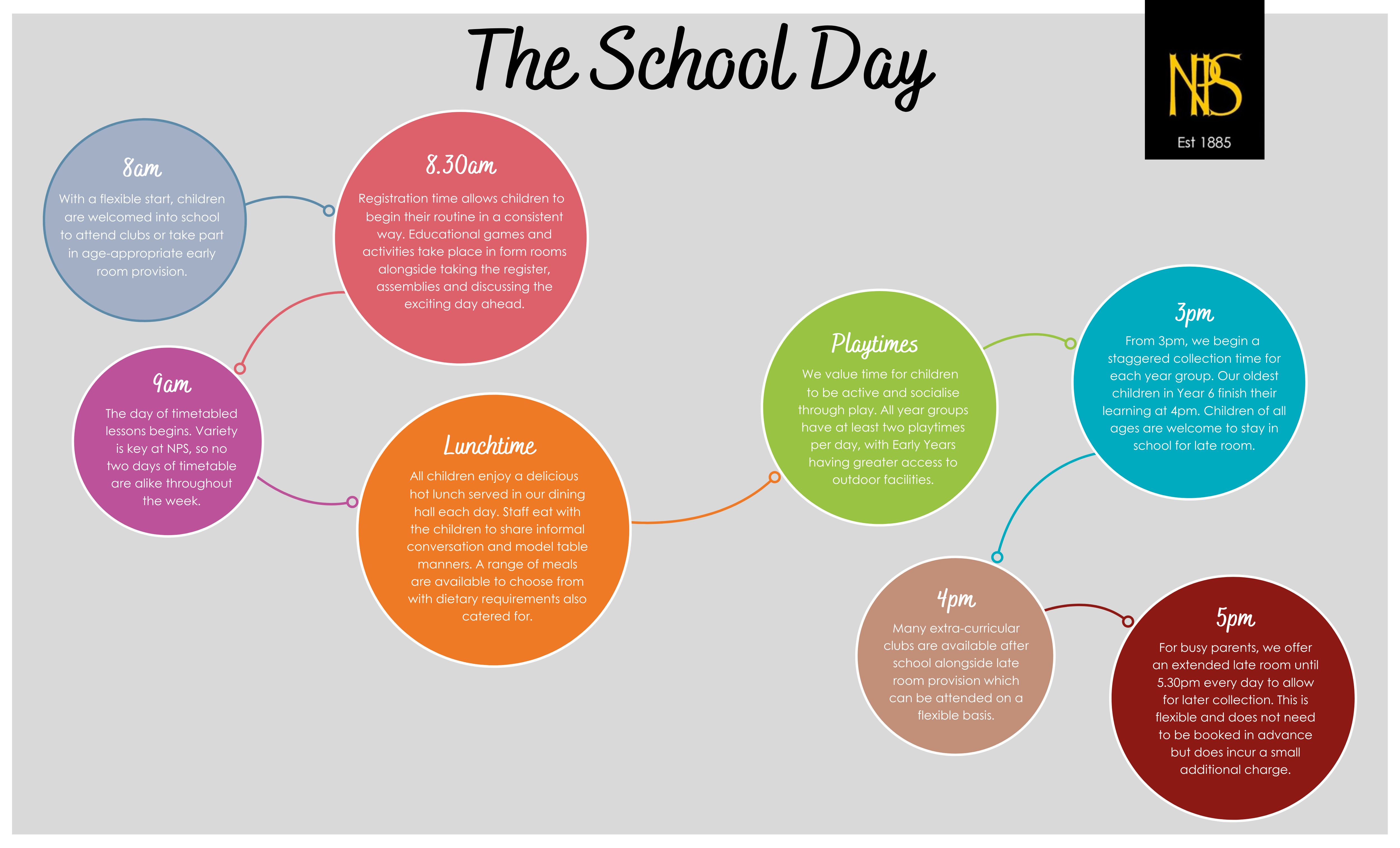 Our-School-Day